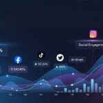 Five Small Business Marketing Trends to Watch in 2026