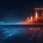 SMB Cyber Risk 2026 A Gap Between Threats and Controls